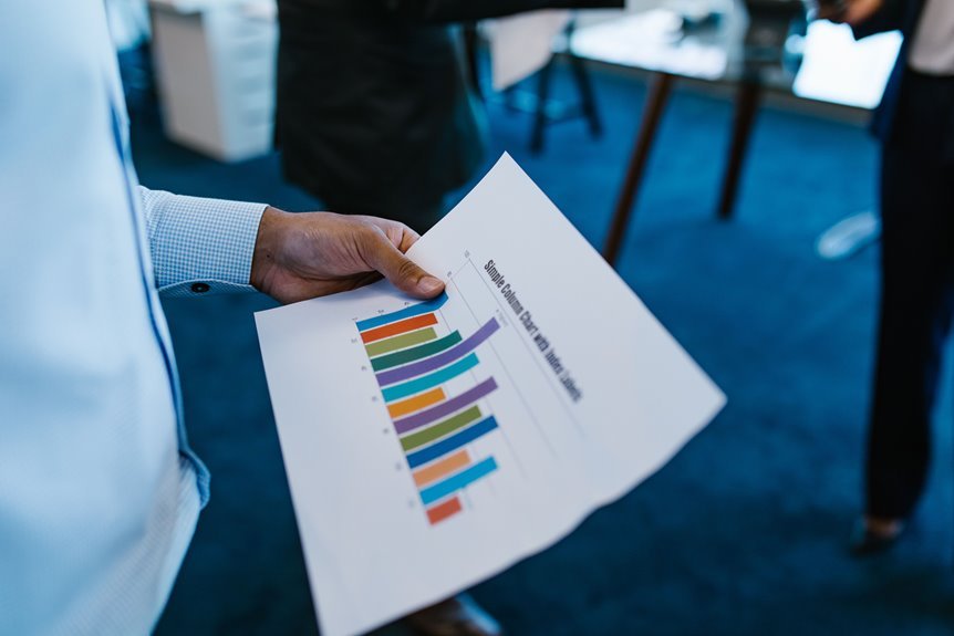 advanced connectivity assessment identifiers ips