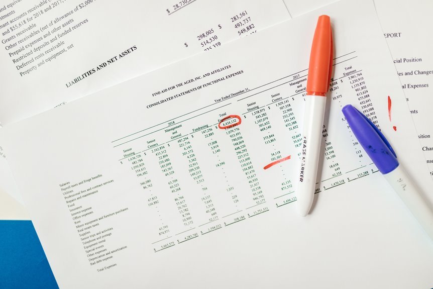 digital asset tracking numbers summary