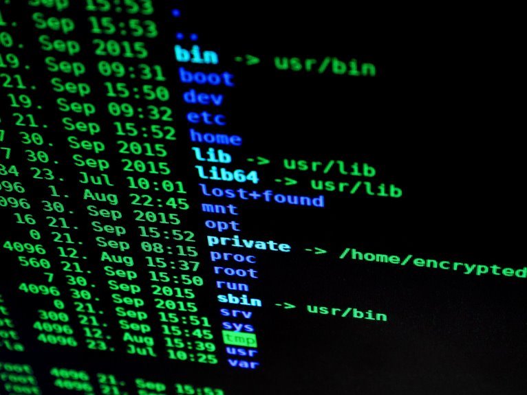 enterprise security monitoring identifiers