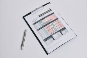 network operations assessment identifiers ips and numbers