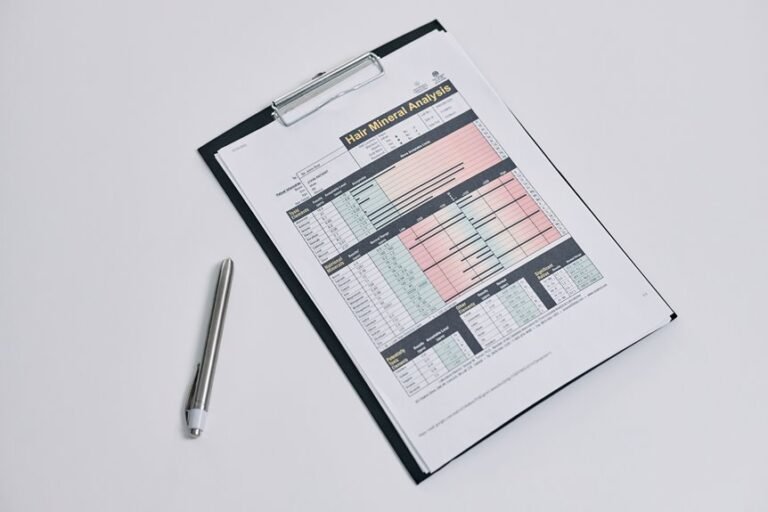 network operations assessment identifiers ips and numbers