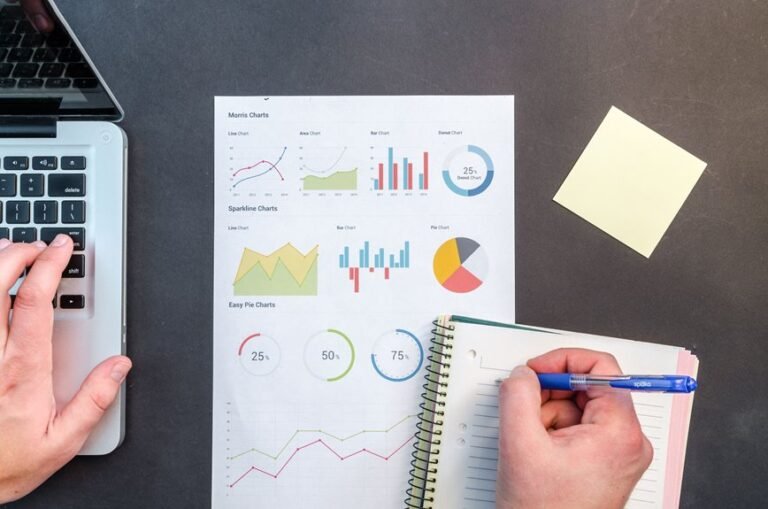 strategic network validation identifiers listed
