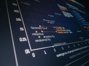 system reliability evaluation report identifiers